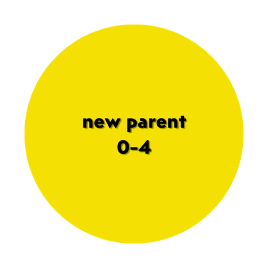 I am a new parent 0–4